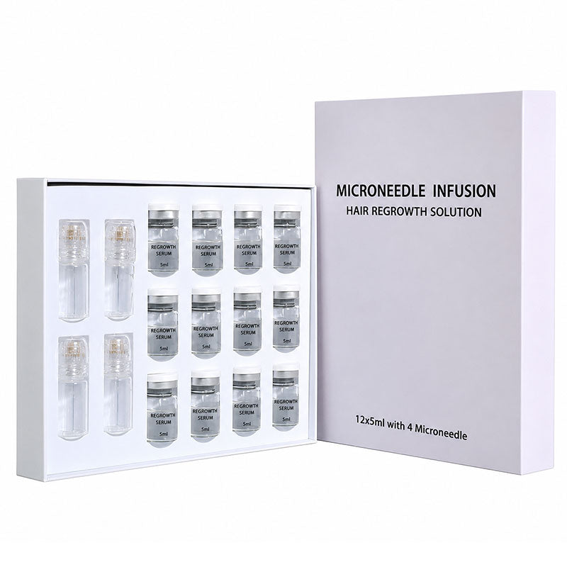 Microneedle Infusion Hair Regrowth Solution