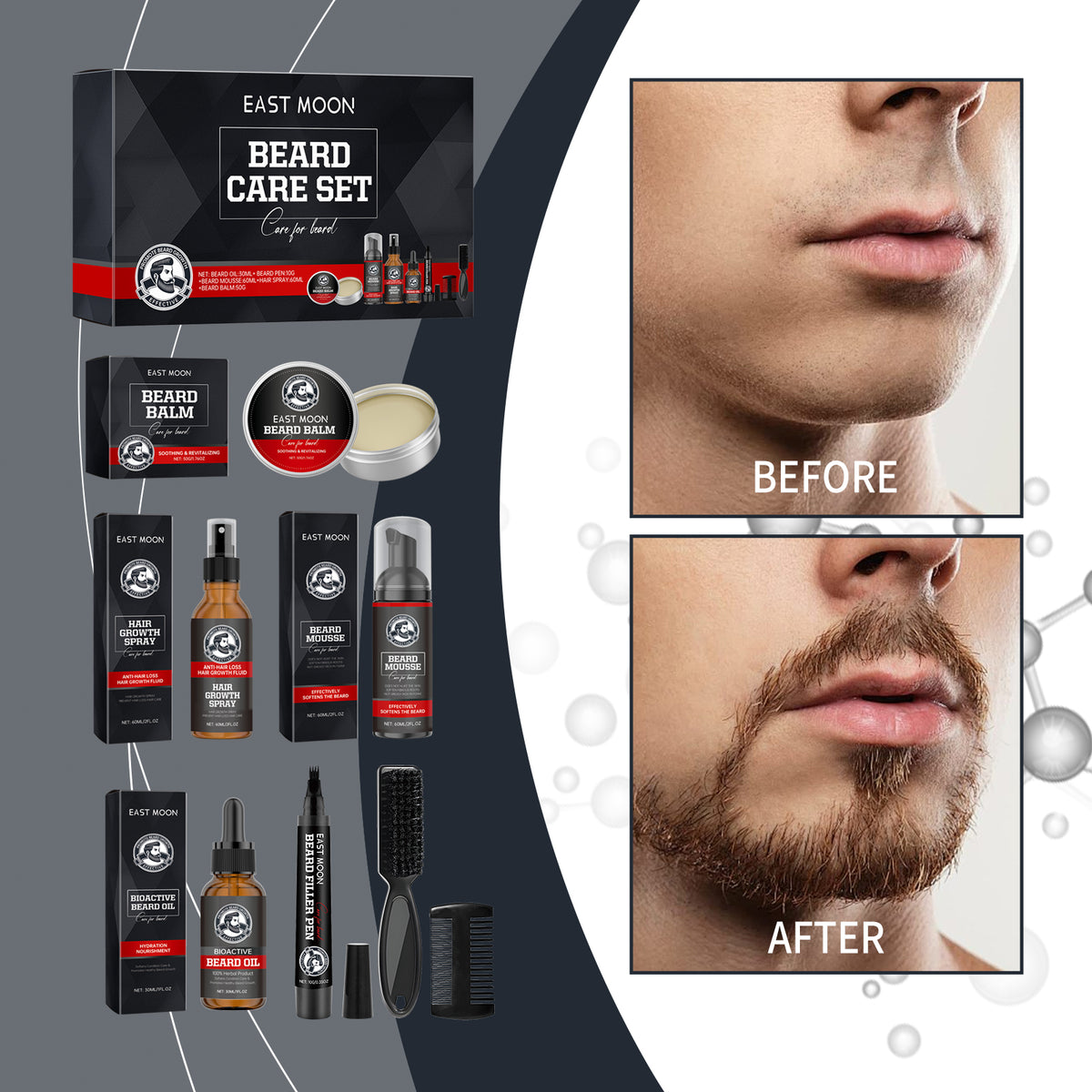 Beard Care Set