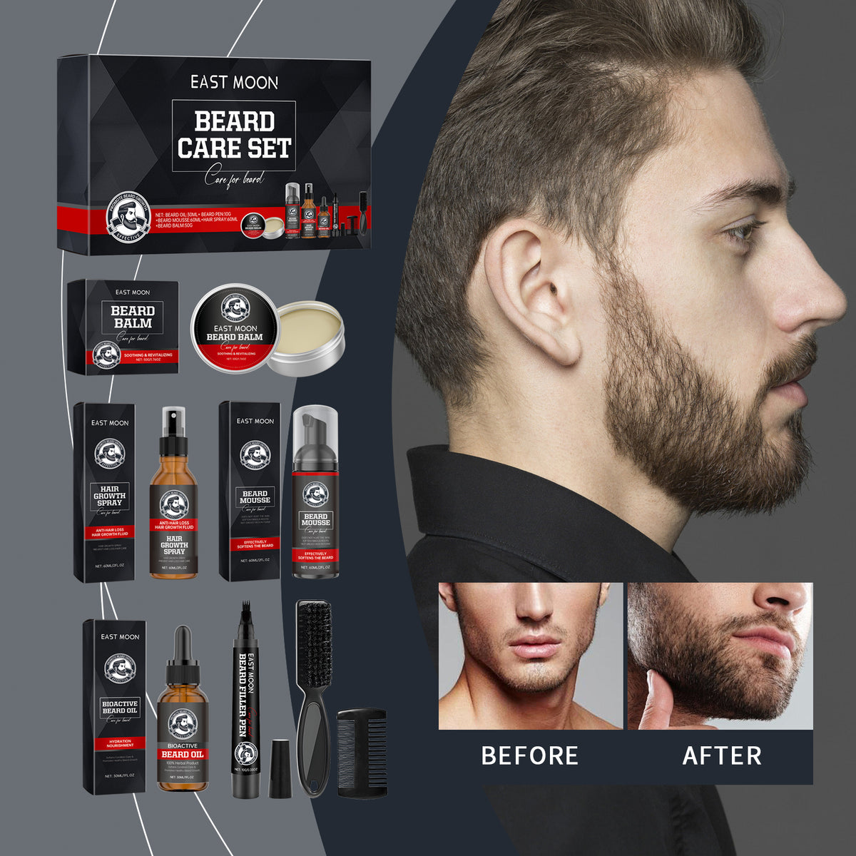 Beard Care Set