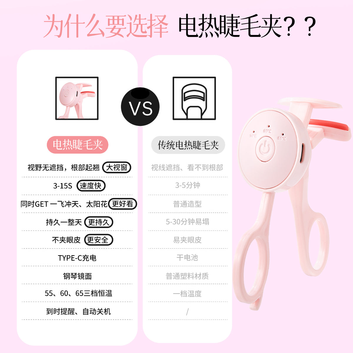Electric Eyelash Curler