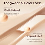 Matte Foundation Stick