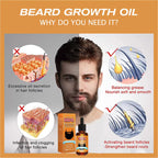 CANAMIN Beard Oil 30ml/unit