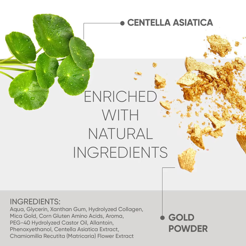 CANAMIN Collagen Under‑Eye Patches