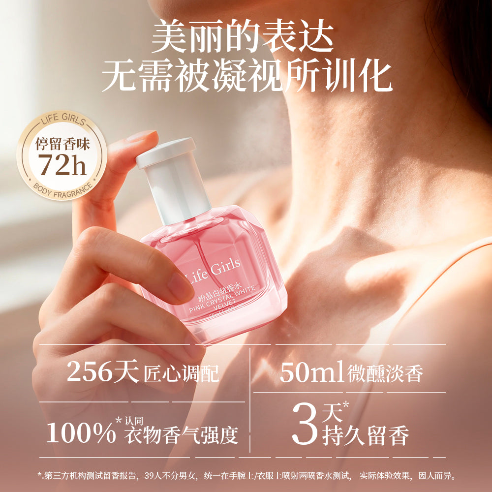 50ml Perfume – Fresh Citrus, Woody Floral & Sweet Floral