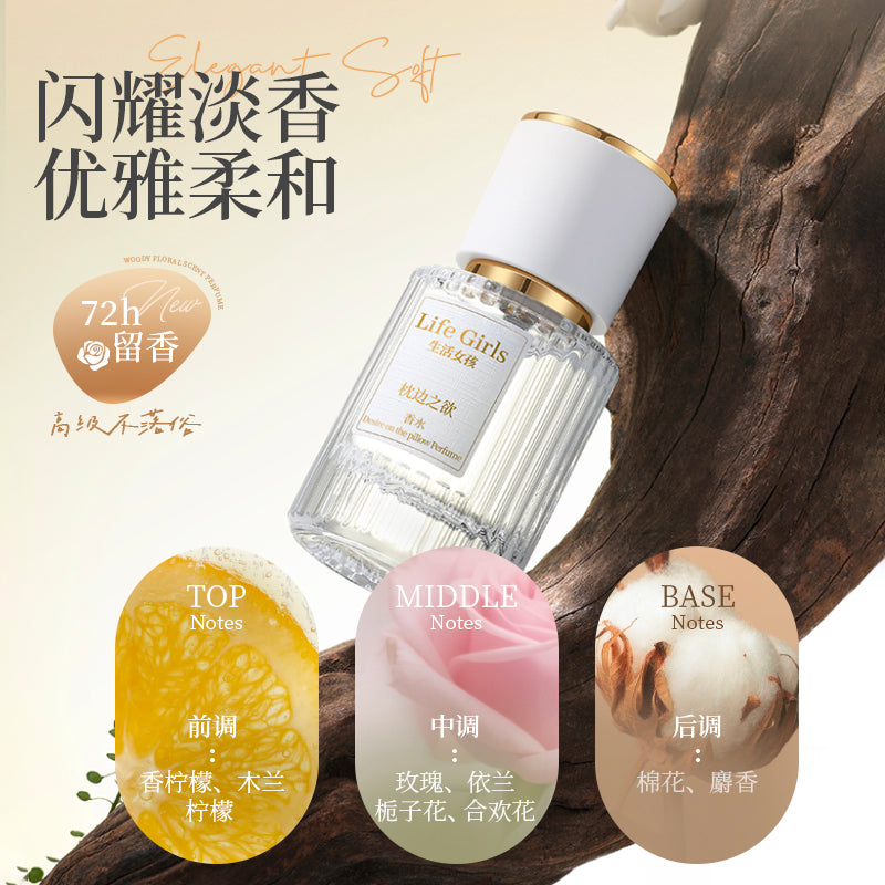 Floral Perfume