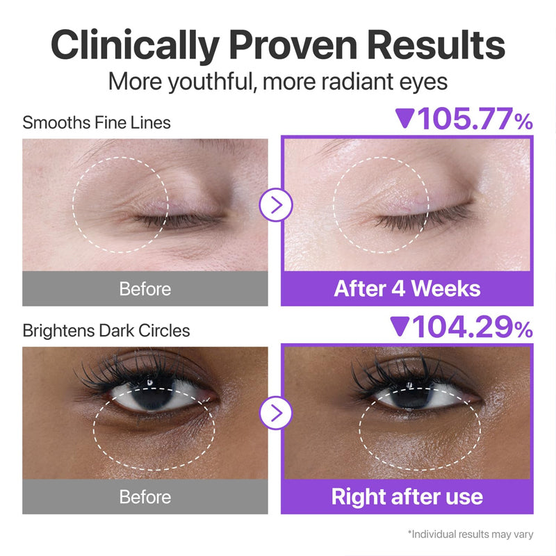 Volumizing Eye Cream